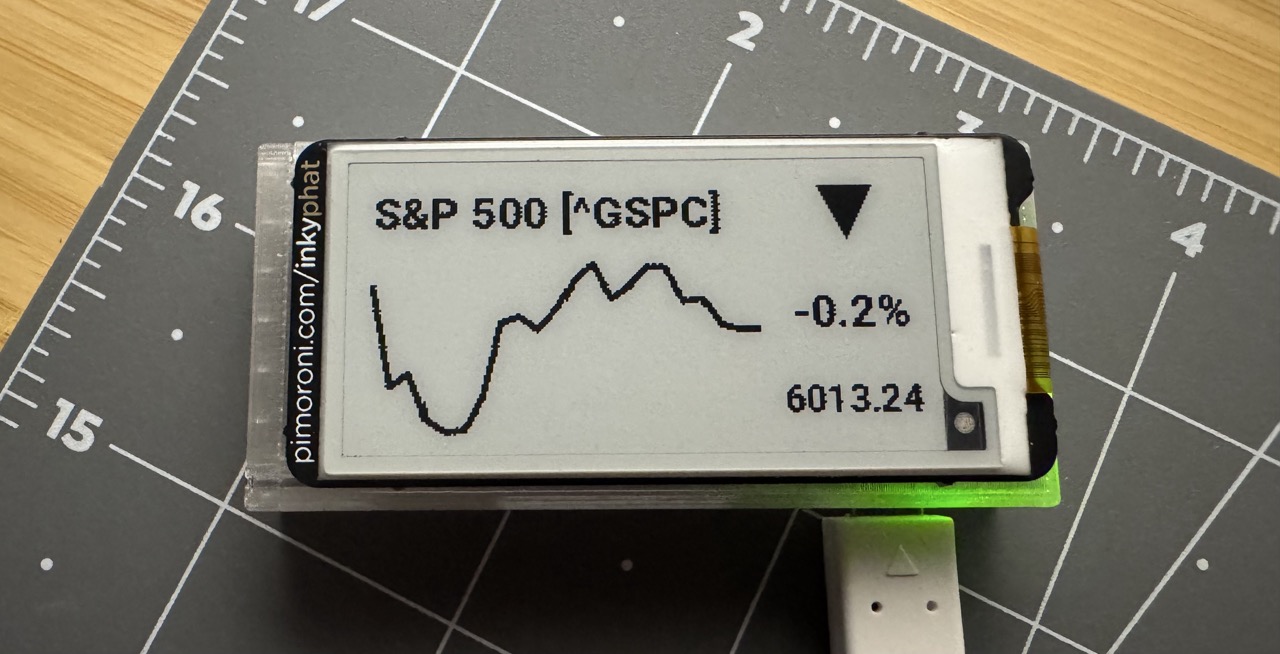 E-ink display with a trend graph of the S&P 500